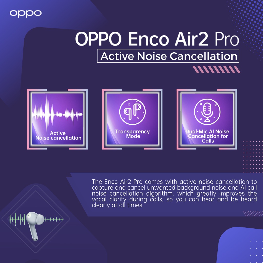 Active Noise Cancellation in Air2 Pro DidYouKnow