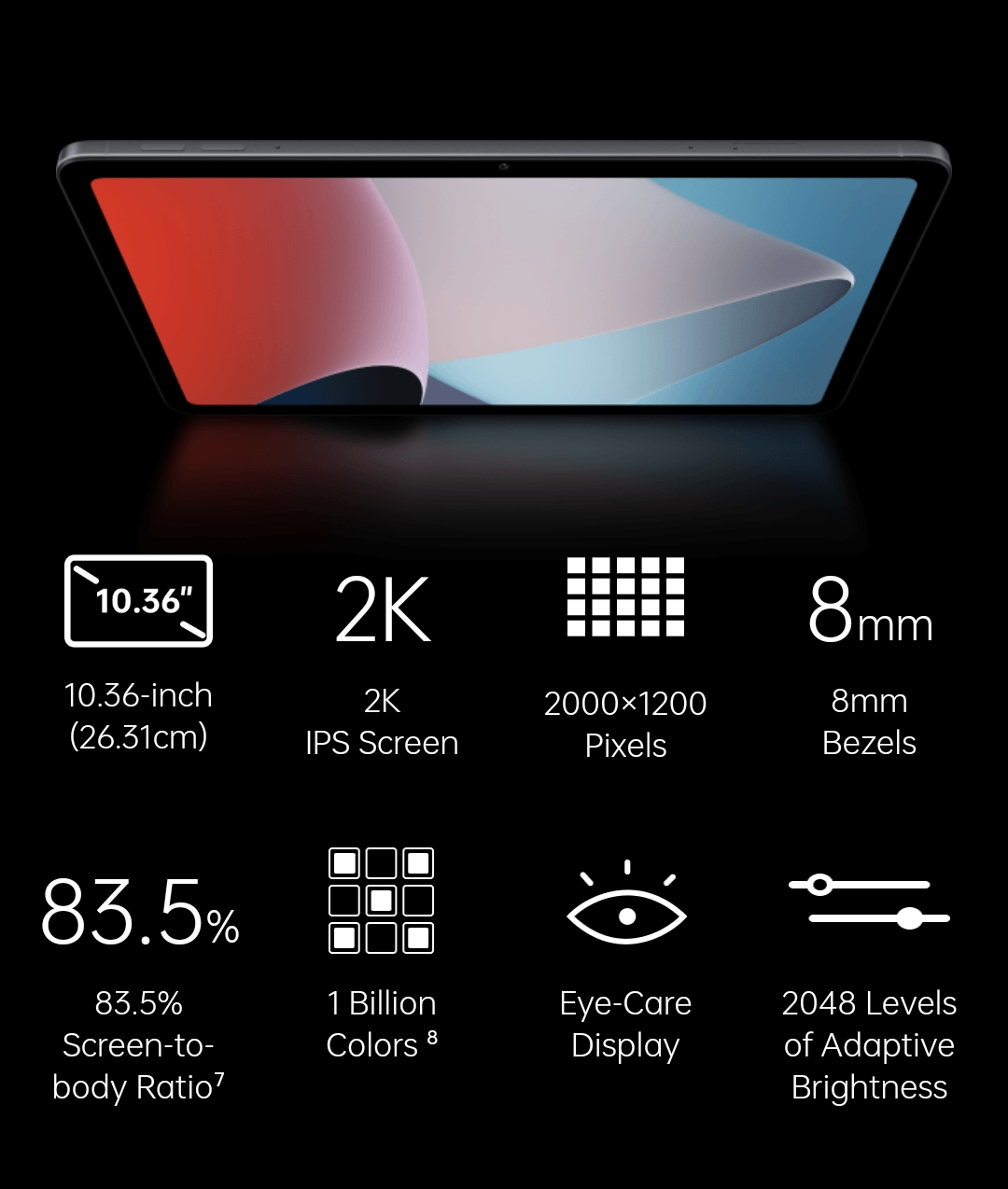 OPPO Community