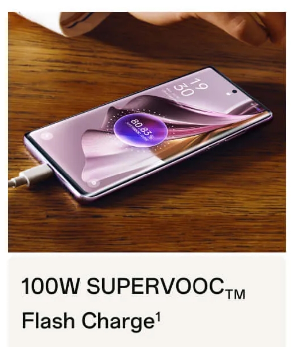 OPPO's Reno10 Pro+ 100W SUPERVOOC charging is a game-changer