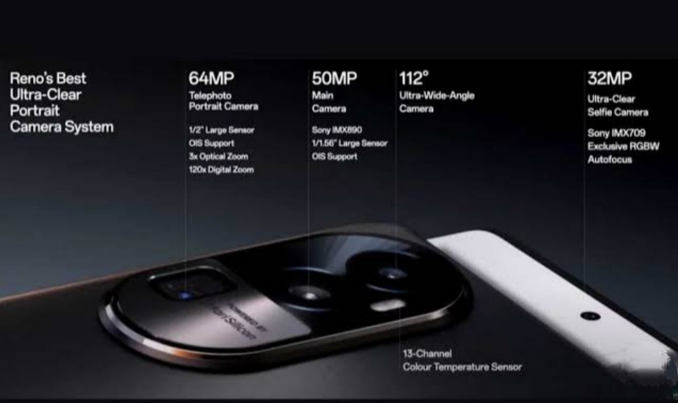 Visualizing the Future: Beyond Triple Lenses